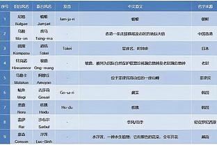 18luck新利娱乐在线截图3