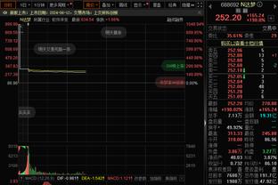 ?库里25中9 保罗勇士生涯新高 东契奇39+8+10 勇士不敌独行侠