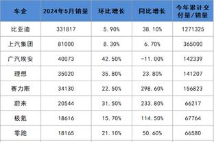 raybet網址截图0